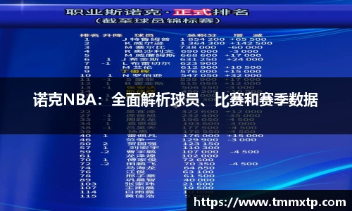 诺克NBA：全面解析球员、比赛和赛季数据